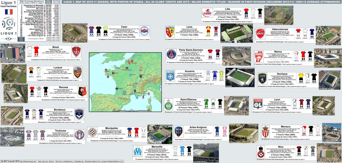Karte von Frankreich-Stadion